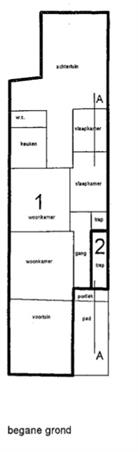 Wohnung bei Coehoornstraat In Nijmegen