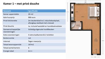 Room for rent 900 euro Morrahof, Amsterdam