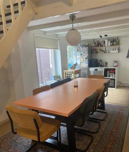 Appartement te huur 1600 euro Vlamingstraat, Den Haag