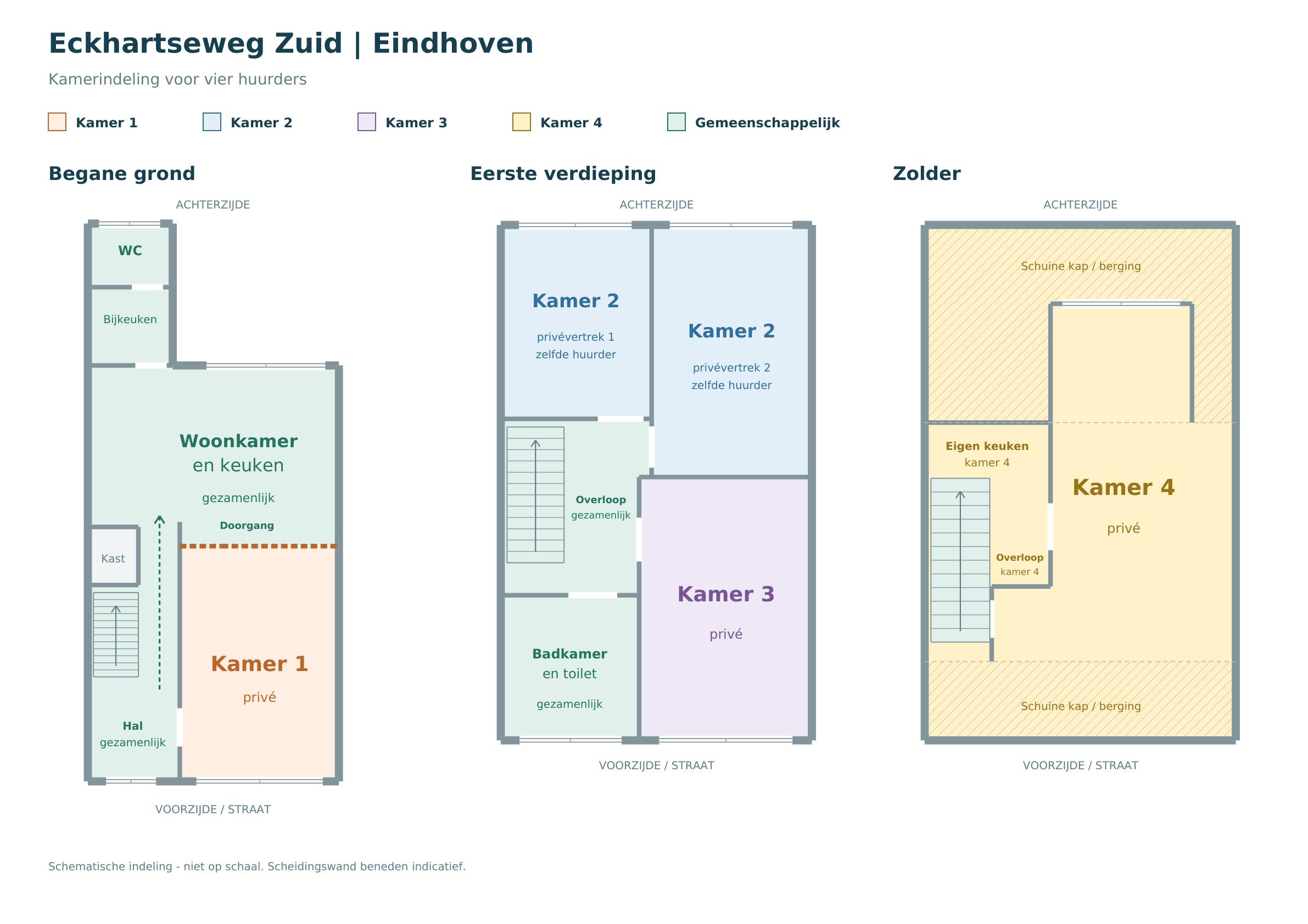 Kamer te huur in Eindhoven – Eckartseweg Zuid – foto 3