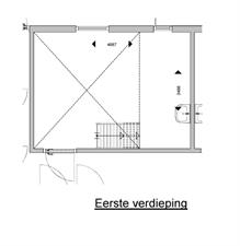 Room for rent 562 euro Churchillweg, Wageningen