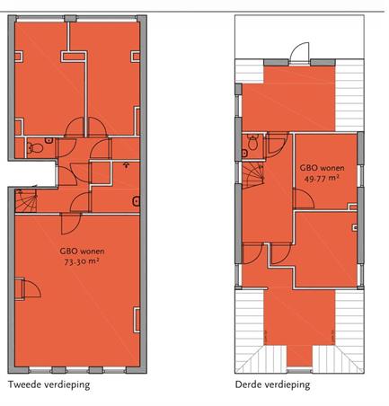 Zimmer bei 1e Middellandstraat In Rotterdam