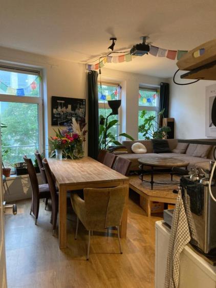 Appartement te huur 667 euro Nieuwe Binnenweg, Rotterdam