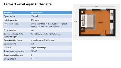 Room for rent 795 euro Morrahof, Amsterdam