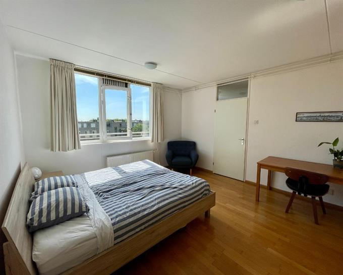 Wohnung bei Kleine Wittenburgerstraat In Amsterdam