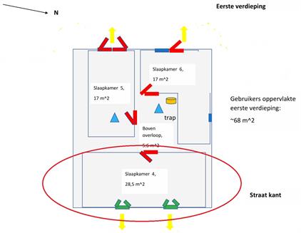 Room for rent 395 euro Mekkelholtsweg, Enschede