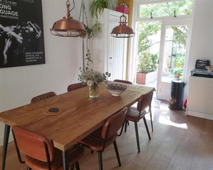 Apartment for rent 1700 euro Sanderijnstraat, Amsterdam