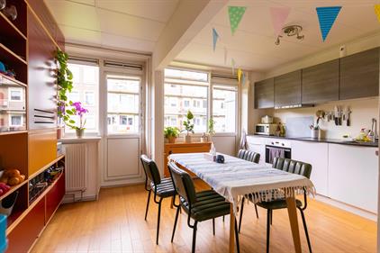 Appartement te huur 2200 euro Anna van Burenstraat, Amsterdam