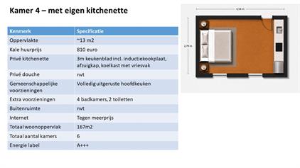 Room for rent 810 euro Morrahof, Amsterdam