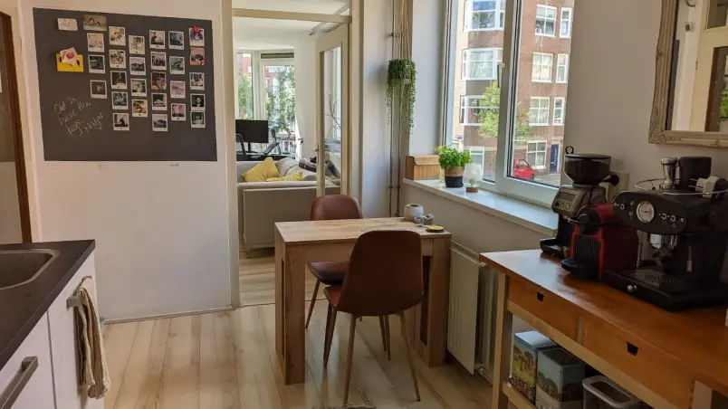 Appartement te huur aan de Christiaan de Wetstraat in Amsterdam